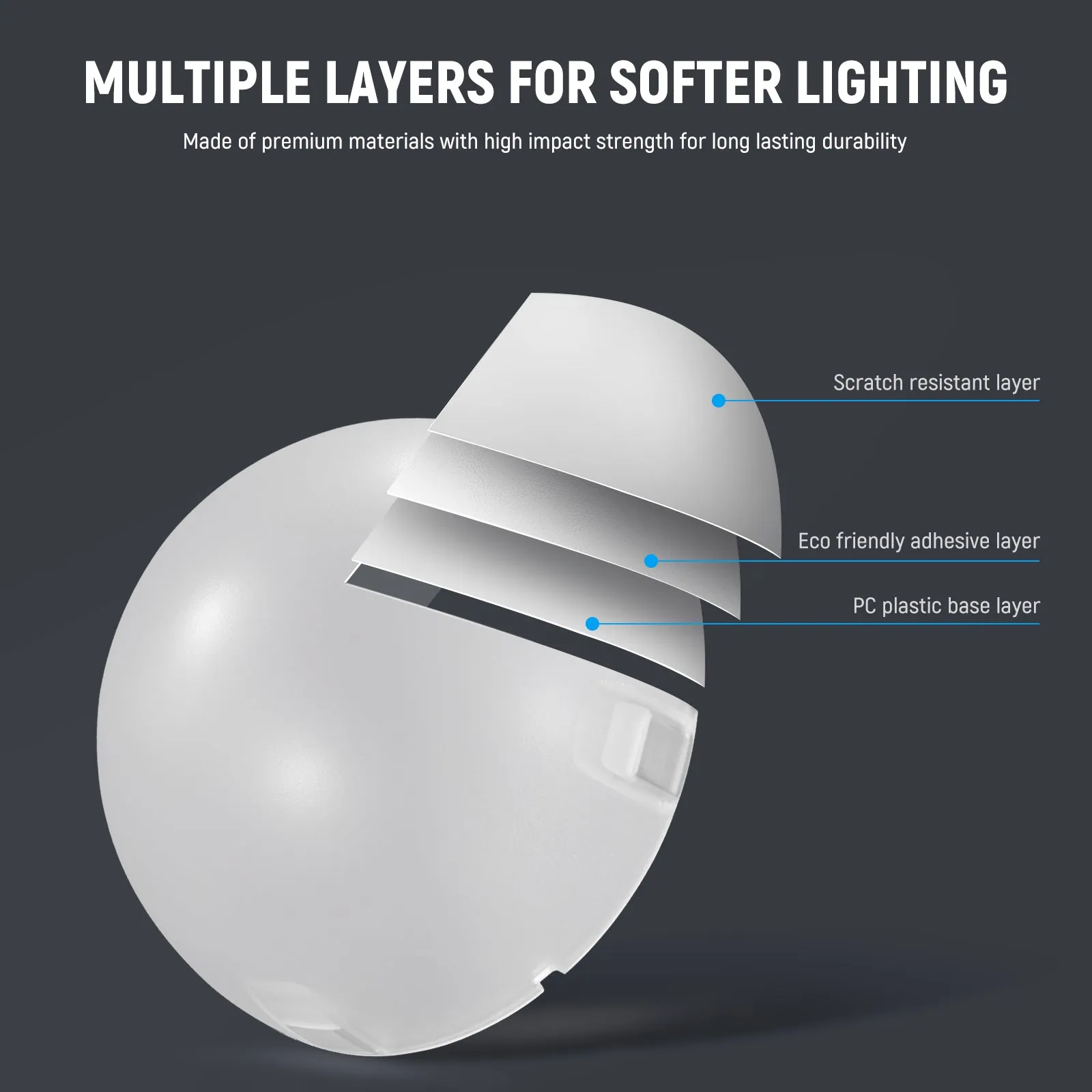 NEEWER M12 Magnetic Dome Diffuser for Z1/Z2 Speedlite Flash