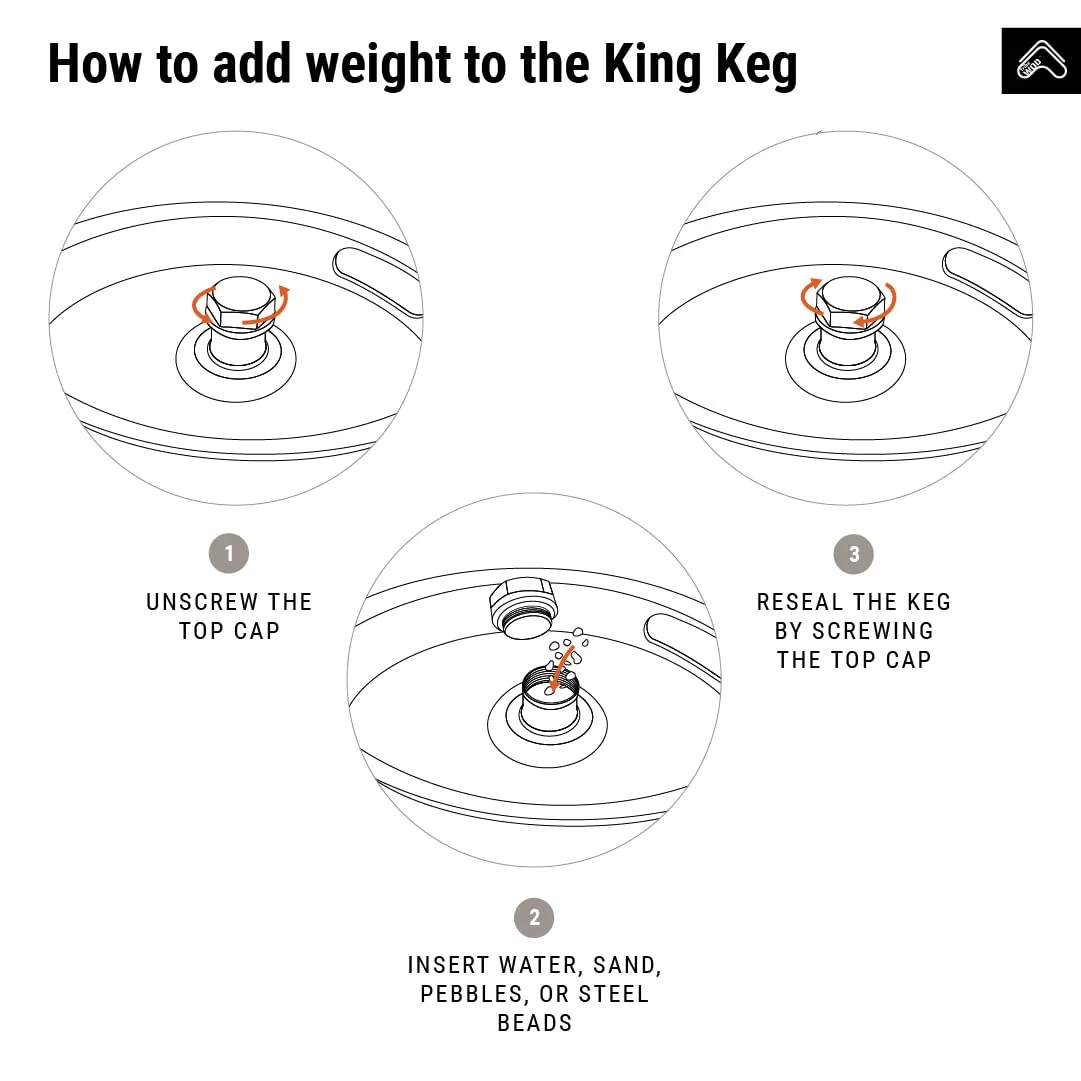 Wod King Keg  Strongman Log Press Farmers Carry And Powerlifting From 35 Lbs